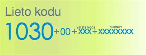 zvani no ārzemēm uz latviju